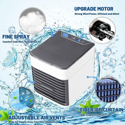 Mini Air Conditioner Air Cooler – USB Portable Personal AC for Home & Office